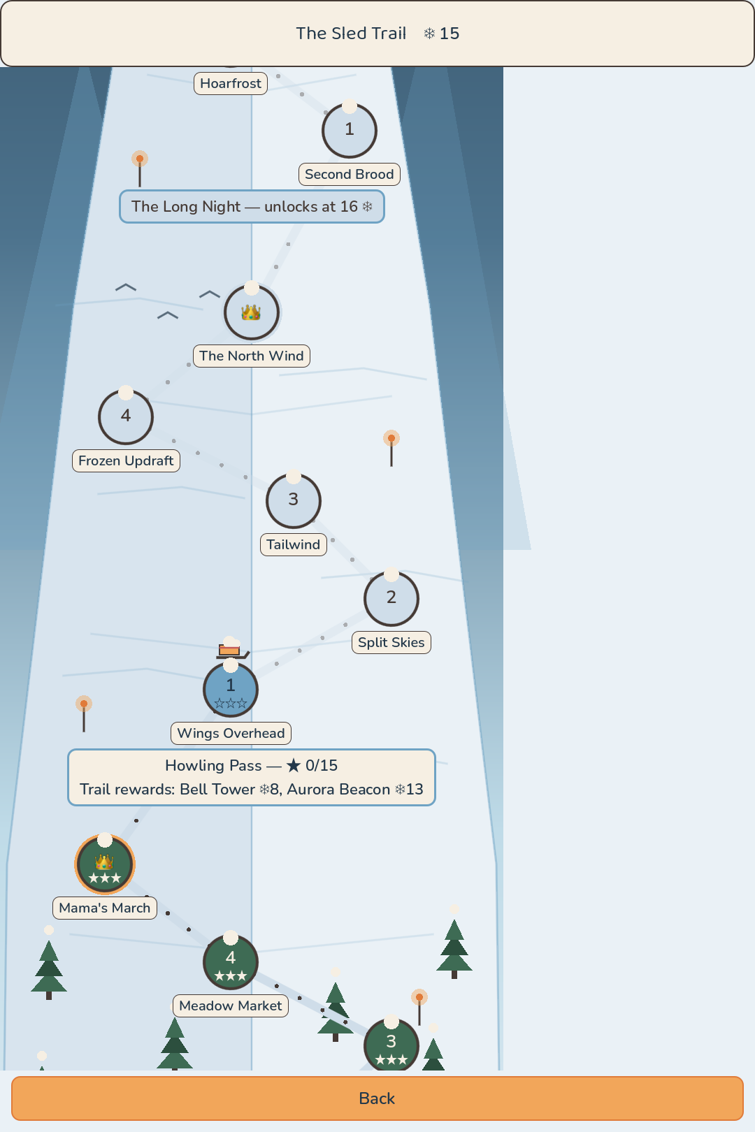 The Sled Trail world map, a chain of levels climbing to a boss